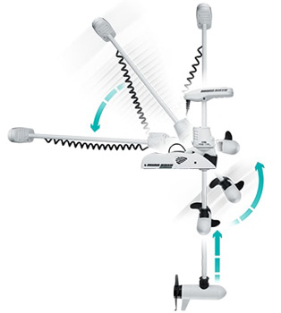 Sistema auto stow Sistema auto stow