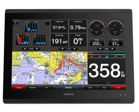 Schermo multifunzione Schermo multifunzione