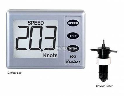 Solcometro speedo Solcometro speedo