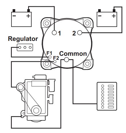 Schema cablaggio staccabatteria Blue Sea System