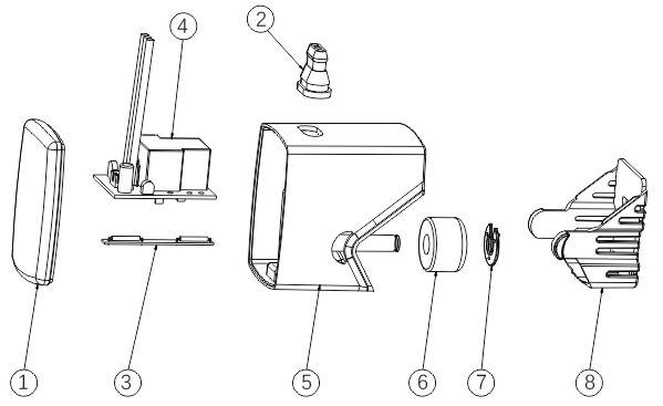 Composition détaillée Composition détaillée