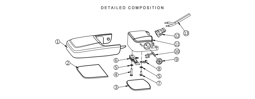 Composition détaillée Composition détaillée
