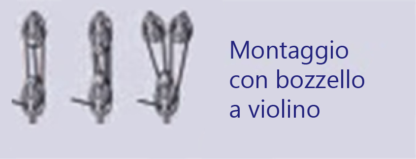 Bozzello violino Montaggio con bozzello a violino