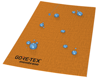 Membrana Gore-Tex