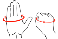 info misura guanti info misura guanti