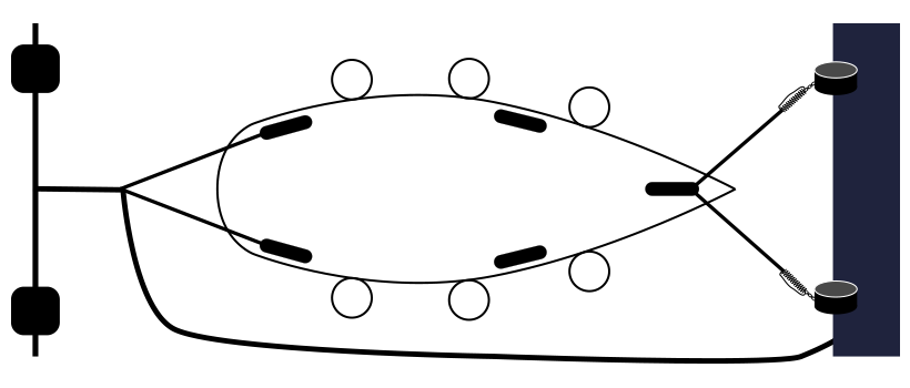 Ormeggio di prua Ormeggio di prua