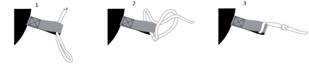 Punto di trazione Punto di trazione