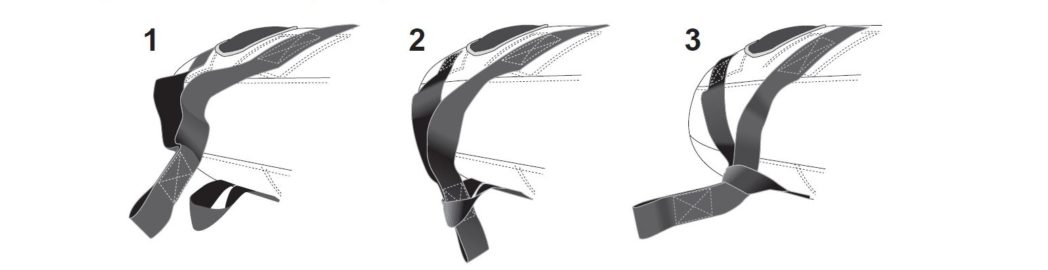 Installazione raccordi di trazione Installazione raccordi di trazione