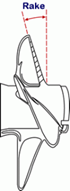 Il rake Il rake
