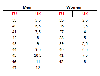 guide des tailles TBS tableau de taille TBS
